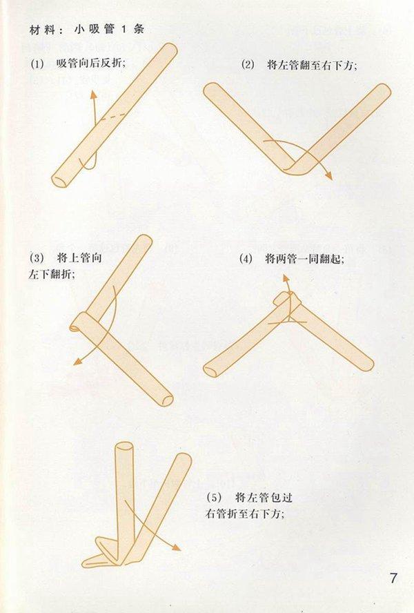 教你怎么折星星花，星星花怎么折（儿时你有没折吸管五角星）