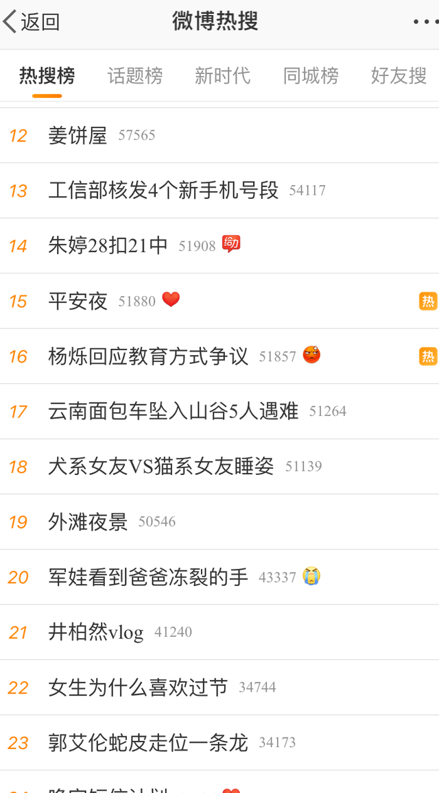 196是什么意思，兰蔻196口红寓意是什么（190、197、196、192）