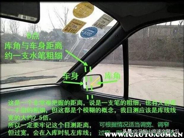 最笨的倒车入库方法(科目二倒车入库的视频)
