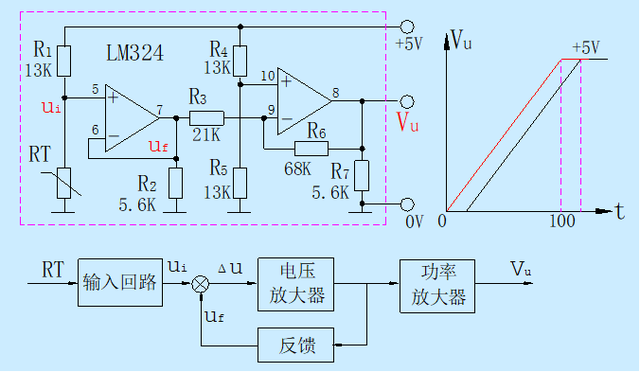 空气的介电常数，各种材料介电常数（空调自控系统中常用器件）