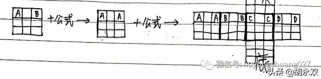 二阶魔方公式图解，五魔方公式图解（魔方公式）