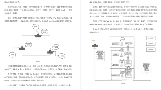 网络协议的三个要素，网络协议的三个要素是什么（HUAWEI内网最新发布了一份452页网络协议手册）