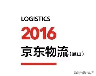 环己烷结构简式,环己烷结构式(彩涂钢板工艺和工程案例) 环己烷结构简式,环己烷结构式(彩涂钢板工艺和工程案例)