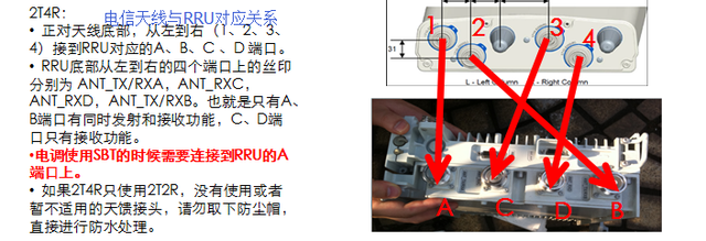 怎样开通gprs，gprs怎么开通（知道手机基站是怎么安装的吗）