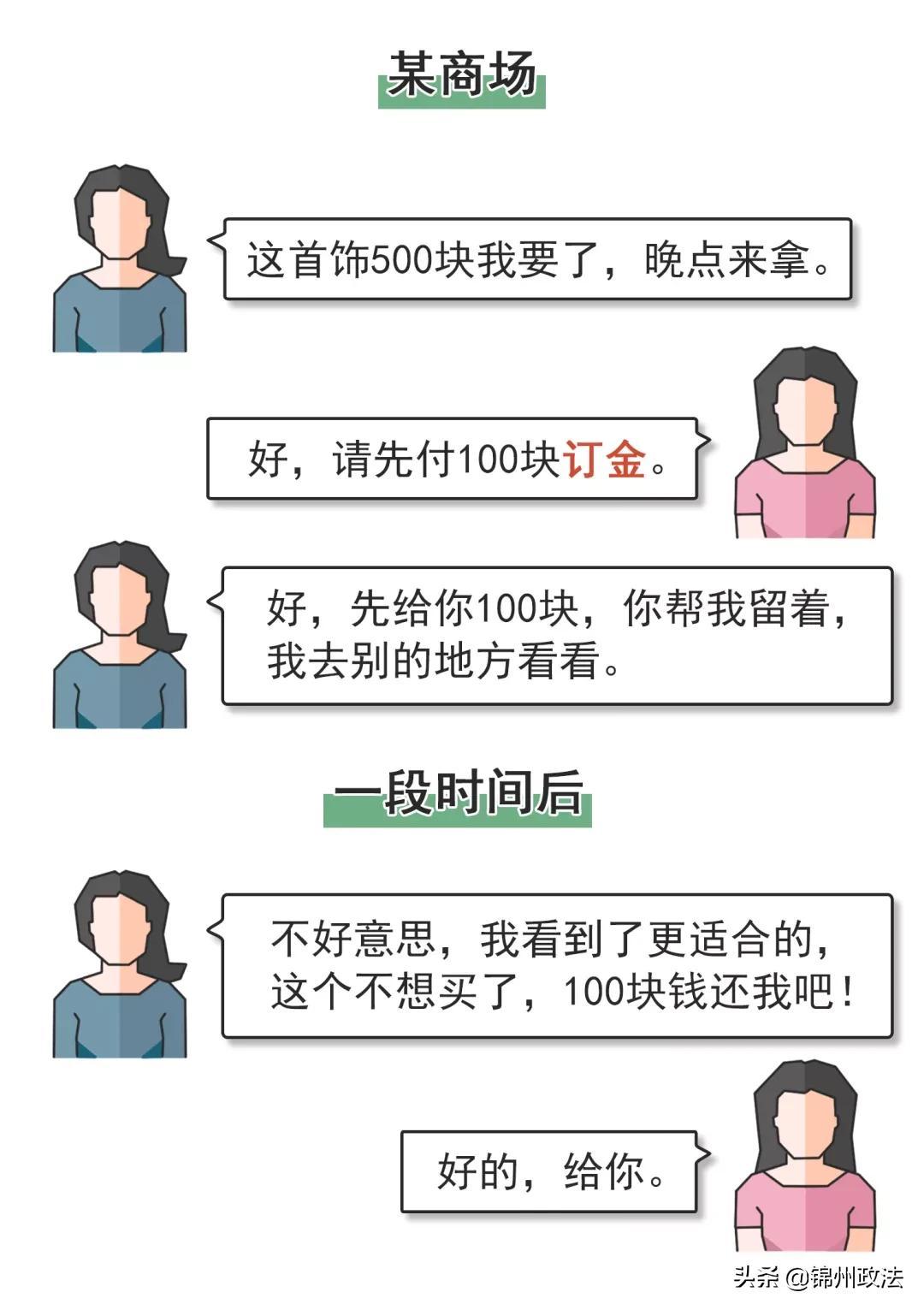 押金和定金的区别，消费押金是什么意思（定金、订金、押金、保证金）
