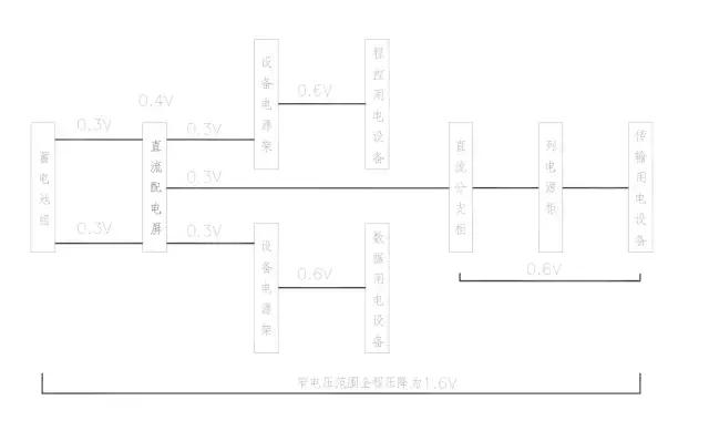 氢气密度压力对照表，氢气密度表（氢气密度比空气大还是小）