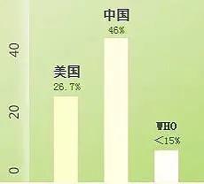 无痛分娩好吗，顺产可以无痛分娩吗（让生娃像打针一样无痛的黑科技）