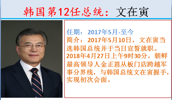 韩国成立于哪一年，韩国多少年成立的（结局怎么都是这样的呢）