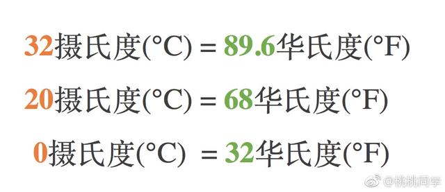 oz是什么单位多少克，单位oz等于多少克（重量单位oz等于多少克）