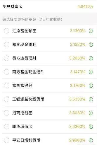 理財通基金收益怎么算，理財通基金收益怎么算的？