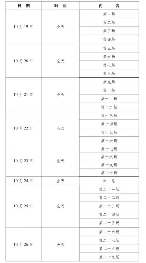 2019武汉军运会时间表，武汉军运会时间（武汉军运会最全项目赛程）