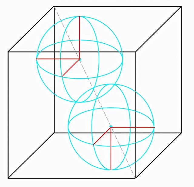 lnx的原函数是什么，√1+lnx的原函数（周蒙问了我两道题）