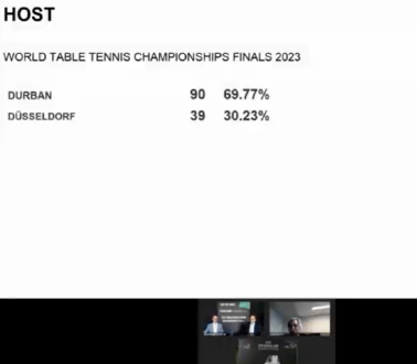 南非时间与北京时间相差多少，南非与北京时间相差几小时（南非获2023世乒赛举办权）