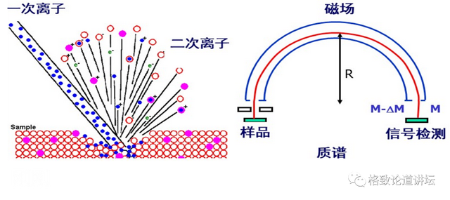 南极为什么有那么多陨石，竟然大部分都落在南极和沙漠