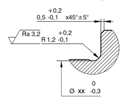 什么是机械加工中的清角和清根，什么是机械加工中的清角和清根的区别（机械设计中的“清根/清角”是什么意思）