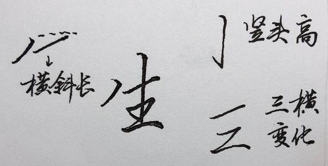 一个提土旁一个于念什么，提土旁一个于是什么字（掌握了就能举一反三）