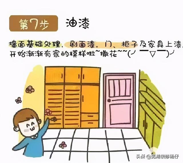 全屋刷漆步骤，全屋刷漆步骤图解（十年的装修经验把流程整理给你）