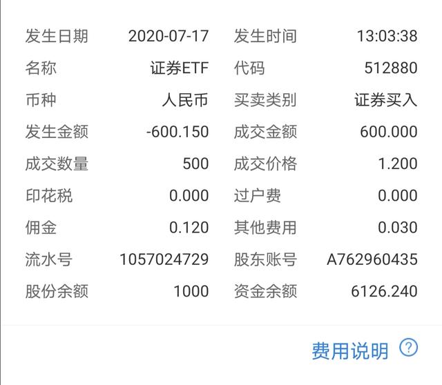 场内基金赎回费用多少钱，场内基金赎回费用多少钱一天？