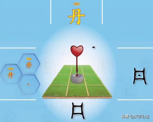 井字中间加一点是什么字，丼jing饭还是dong饭（“井”的起源及“井”有关的汉字）