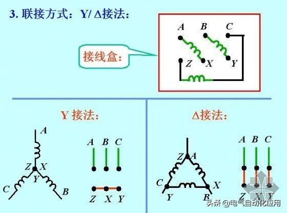 95平方电缆能带多少千瓦，95平方电缆能带多少千瓦铜电缆能带多少千瓦（电工最实用的8大经验公式和常见口诀）