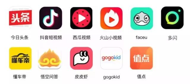 百度知道登陆首页,百度知道个人登录中心(今日头条入局全网搜索引擎) 百度知道登陆首页,百度知道个人登录中心(今日头条入局全网搜索引擎)