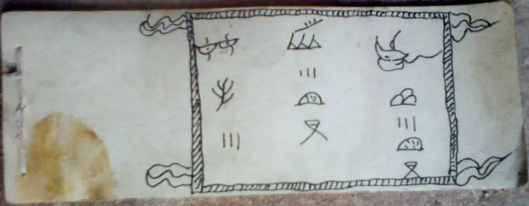 衣服绳子打结方法，衣服抽绳个性绳结绑法（香格里拉县东坝日树湾村东巴文化现状调查）