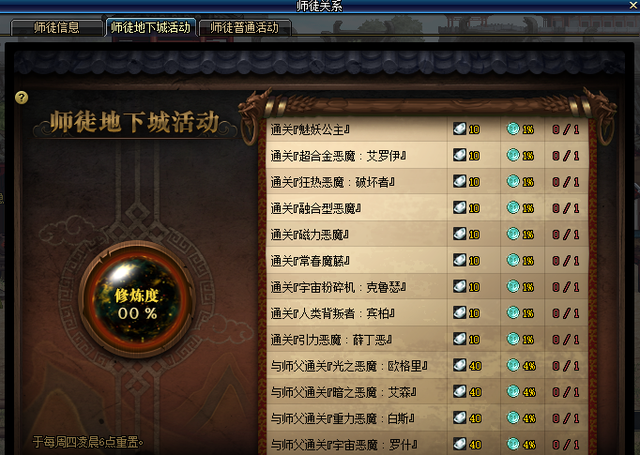 dnf黑暗祭礼怎么获得，黑暗祭礼升级95需要什么材料（第五转职预约活动快速升级技巧）