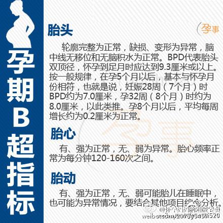 孕期b超数据对照表图，孕期B超指标“对照表”