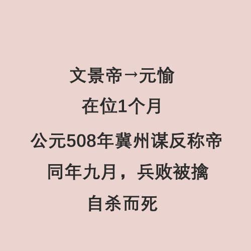 北魏历代皇帝列表，南北朝皇帝列表及简介（半分钟看完北魏14位皇帝）