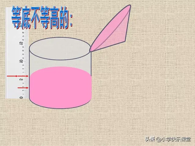 圆柱的容积公式，圆柱的立方计算公式（小学人教版六年级下册数学第3章《圆锥的体积》知识点+同步练习）