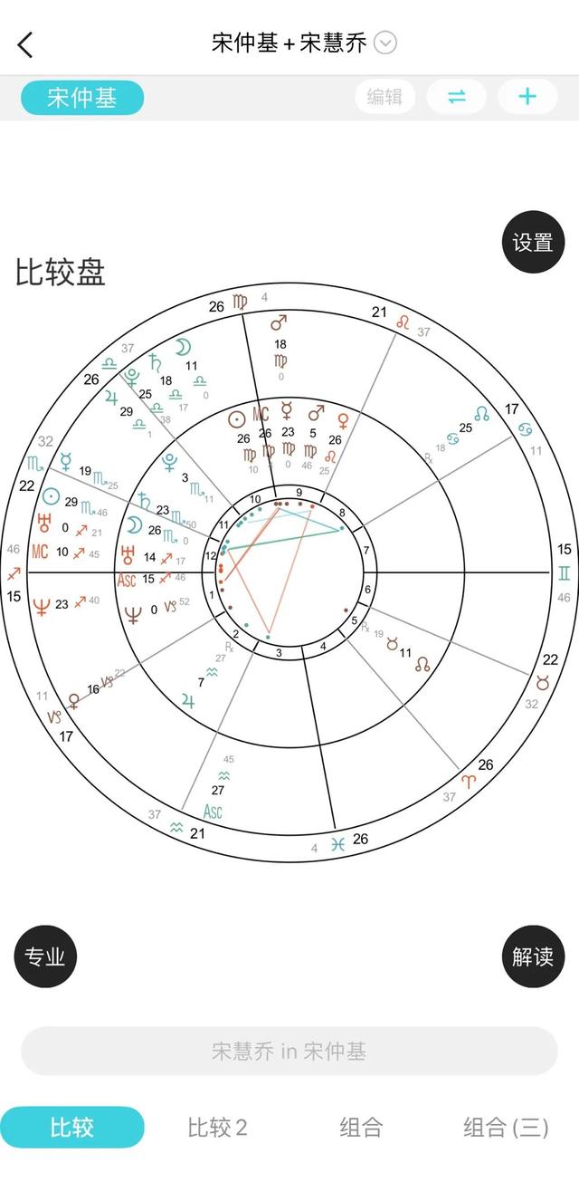 宋仲基什么星座，宋慧乔宋仲基星座分析（从“双宋恋”我们能学到什么）