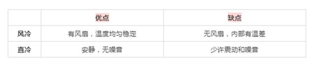 酒柜有哪些类型，什么样的酒柜（但酒柜却不仅仅只是“柜”）