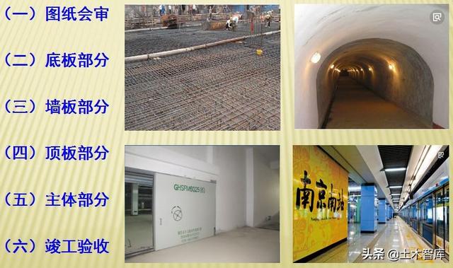 人防门是什么，地下车库的人防门是什么（人防工程怎么做）