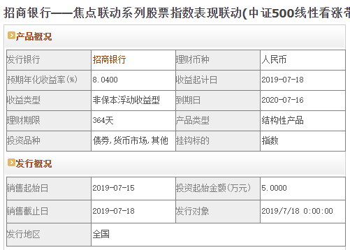 招商银行理财产品，招商银行有哪些理财产品（招商银行7月18日最高收益的10款理财）