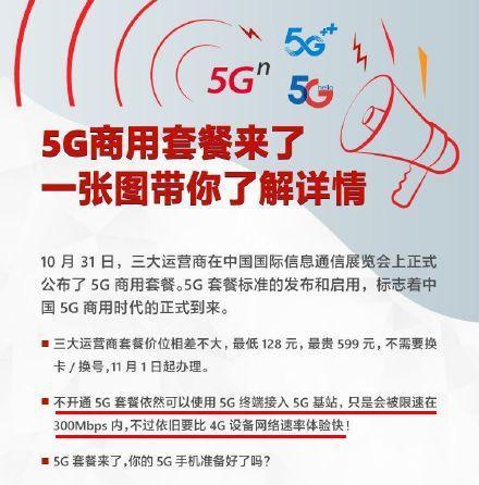 切片是什么意思()