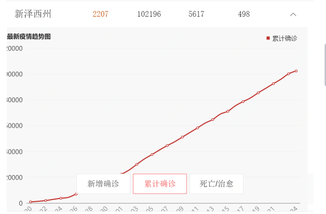 新泽西州在美国的位置，新泽西州是北美吗（分析美国新泽西州的患者）