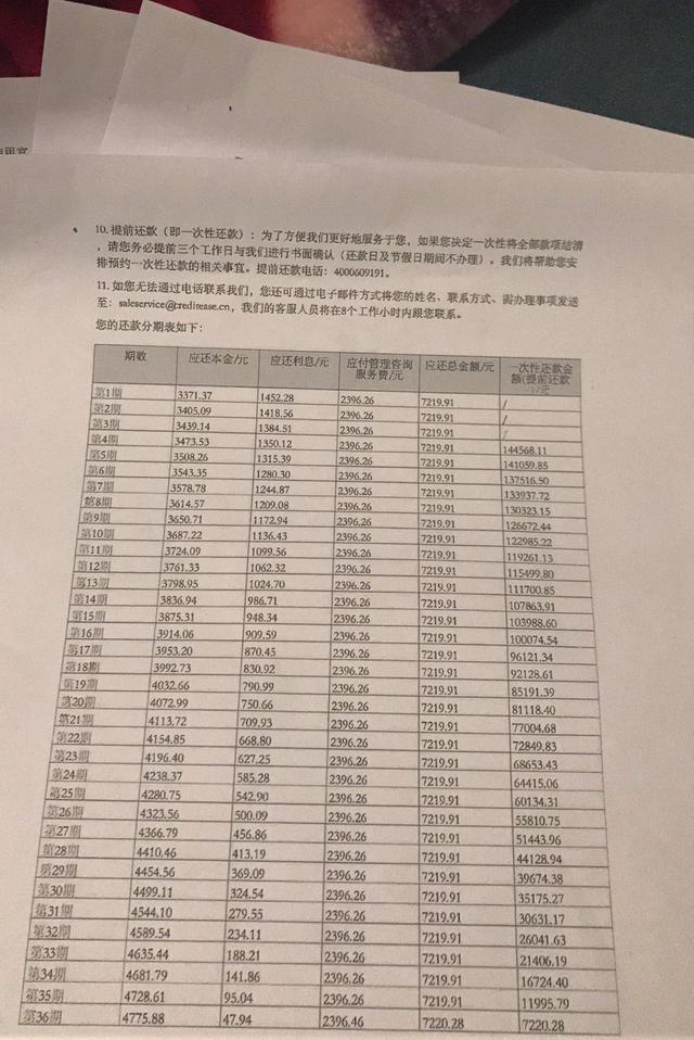 宜信纽约上市，宜信光鲜背后的丑态尽显