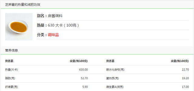 面藕是什么做的，面藕是什么材料做的（减肥界流行新星——面藕）