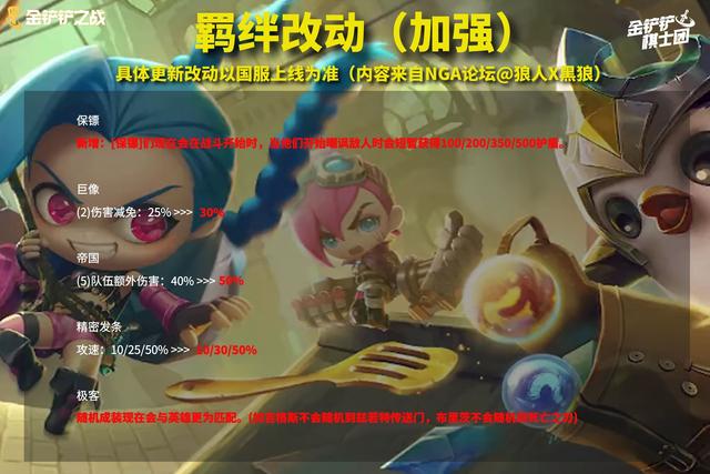 赏金猎人 卡特琳娜，卡特琳娜皮肤价格表（赏金大削弱，大嘴才是版本答案）