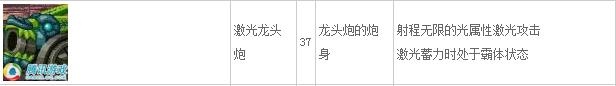 地下城与勇士手游怎么单刷巨树守护者罗丁（DNF手游巨树守护者罗丁击杀技巧分享）