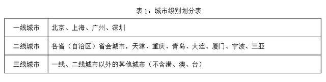 公司员工出差管理制度，集团公司出差管理制度（出差管理制度）