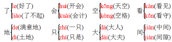 一寸光阴一寸金寸金难买寸光阴是谁说的，一寸光阴一寸金寸金难买寸光阴是谁写的（部编版小学语文一年级上册《语文园地四》图文讲解）