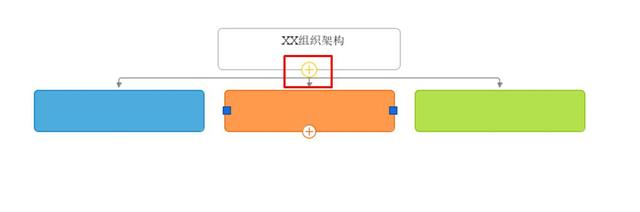 组织架构图在word制作方法，用word怎么快速制作组织架构图（利用iMindMap思维导图软件制作组织架构图）