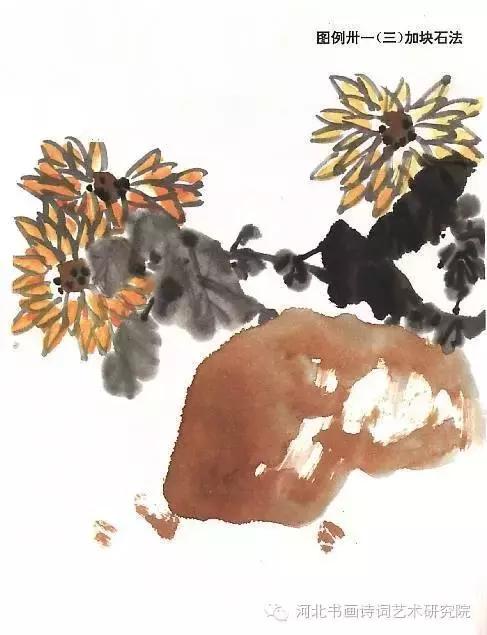 花的画法——菊花的画法，菊花是怎么画（菊花画法大全）