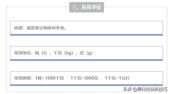 面积单位有哪些（长度、面积、体积、质量、时间）