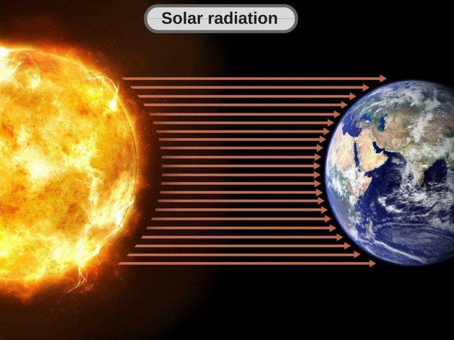 太阳光到地球需要多长时间，太阳到地球光速需多久（看到的是过去还是现在）