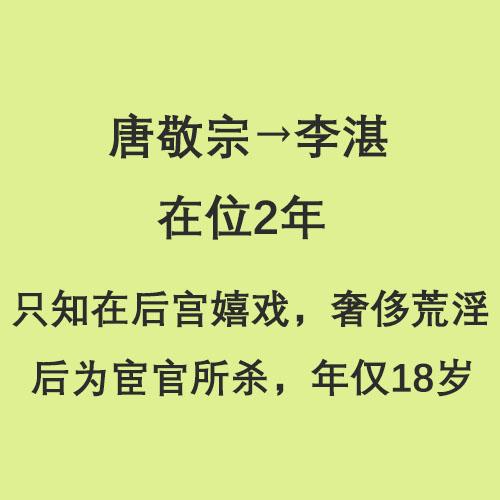 唐朝皇帝顺序表，唐朝皇帝列表（半分钟了解唐朝21位皇帝）