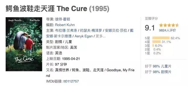 高分电影榜9分以上,9.8分以上的电影(却被你错过的6部高分低热电影) 高分电影榜9分以上,9.8分以上的电影(却被你错过的6部高分低热电影)