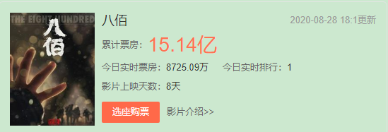 欧豪家庭背景（欧豪或成下一个百亿票房男星）