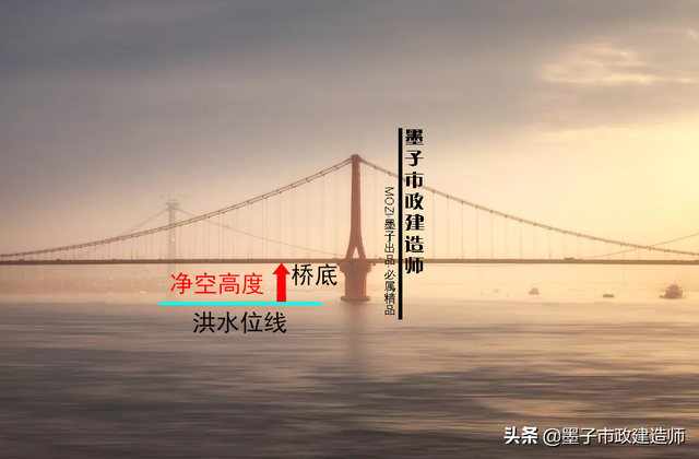 榀是什么意思，2K312011城市桥梁结构组成与类型·2020年二级市政建造师精讲课